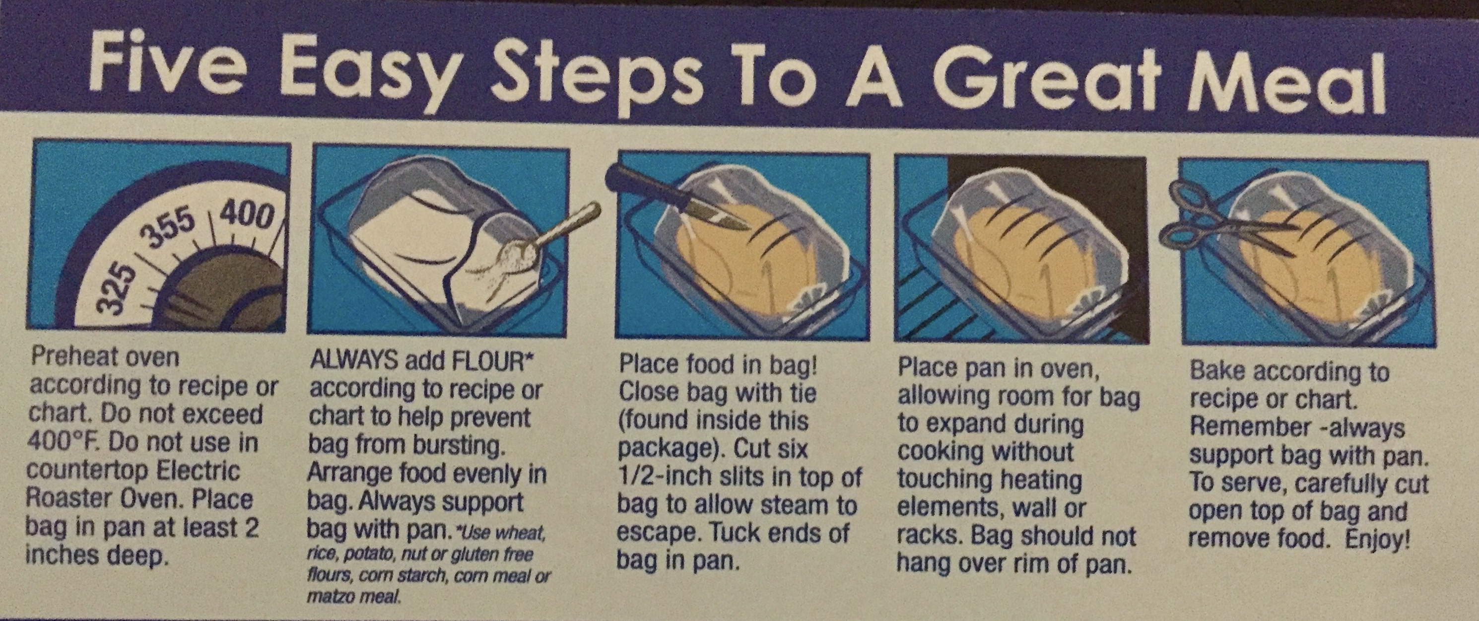 Turkey Cooking Instructions