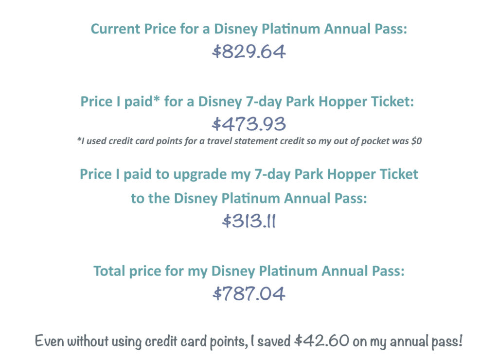 How I got a discounted Disney Annual Pass